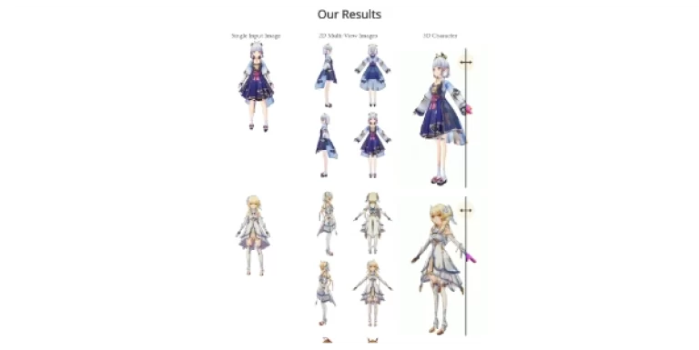 CharacterGen