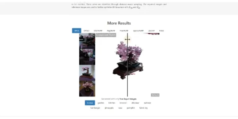 GaussianObject