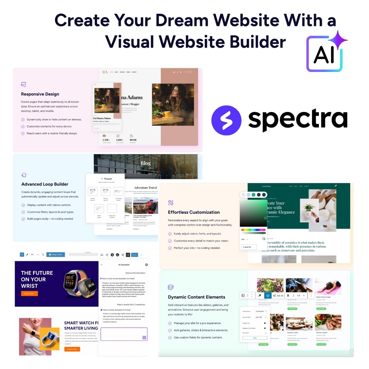 Spectra